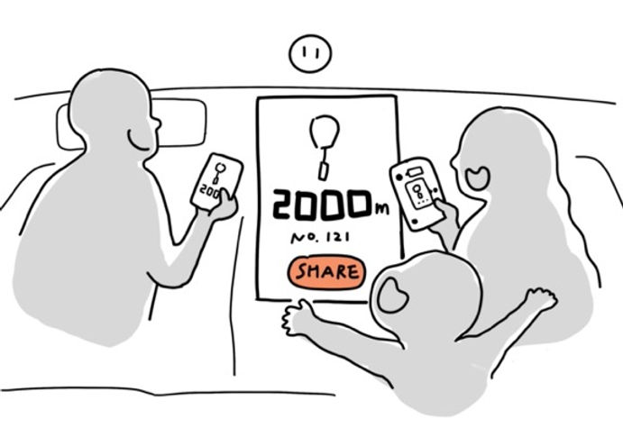 Step 6: Share records to social media