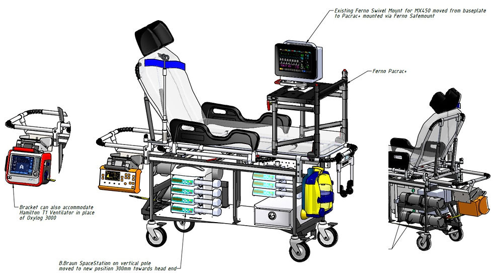 ferno%20trolley%20upgraded_edited.jpg