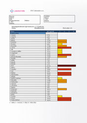 Test potravin_ovoce.jpg