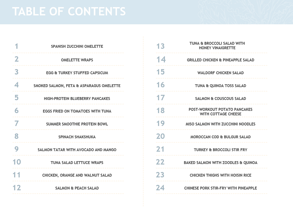 Thumbnail: The Body Centre's Post-Workout Recipe Book
