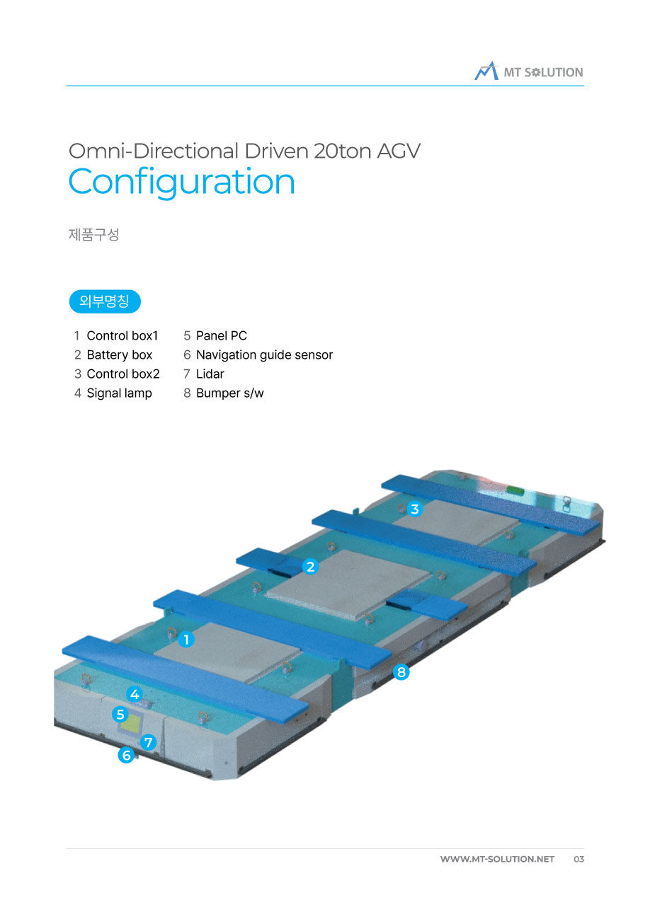 섬네일: 20TON AGV MT-20T-AGV-01
