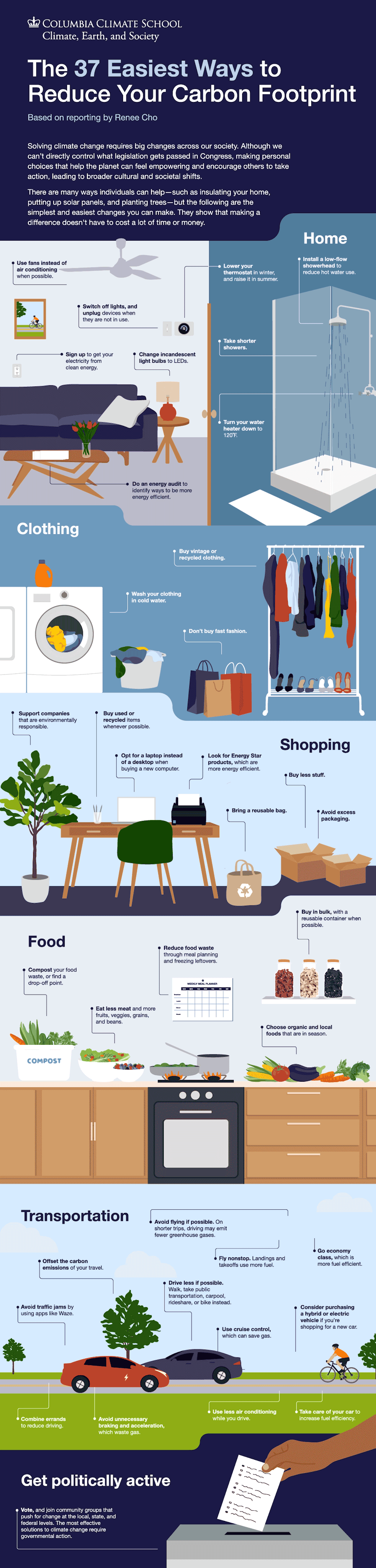 ways-reduce-carbon-footprint.gif