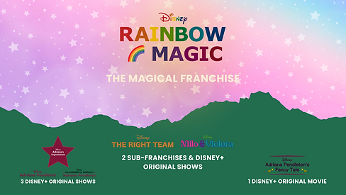 Rainbow Magic Franchise