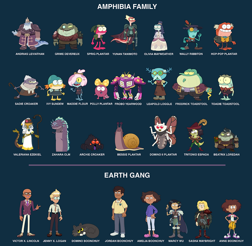 Amphibia Legacy Main Characters
