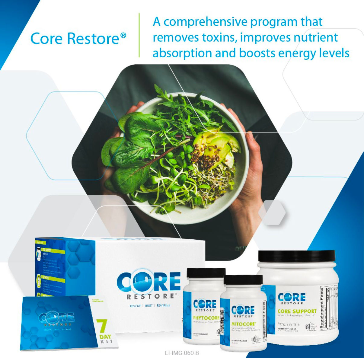 Core Restore 7 Day Detox Bundle  