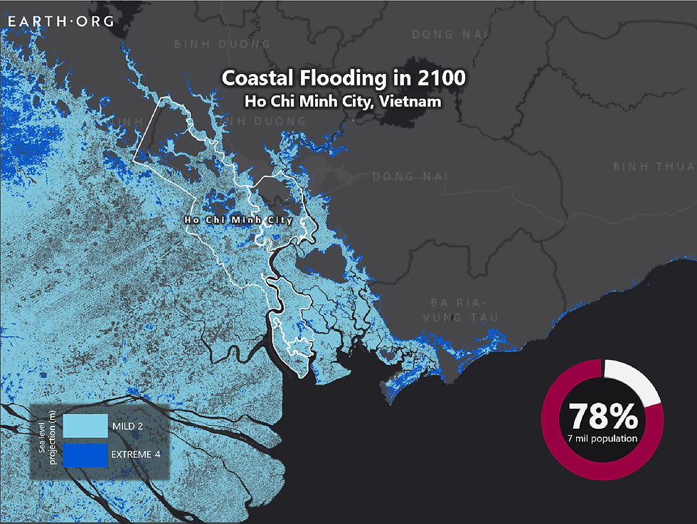 sea level rise projections