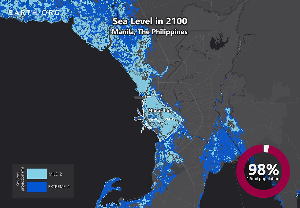 sea level rise projections
