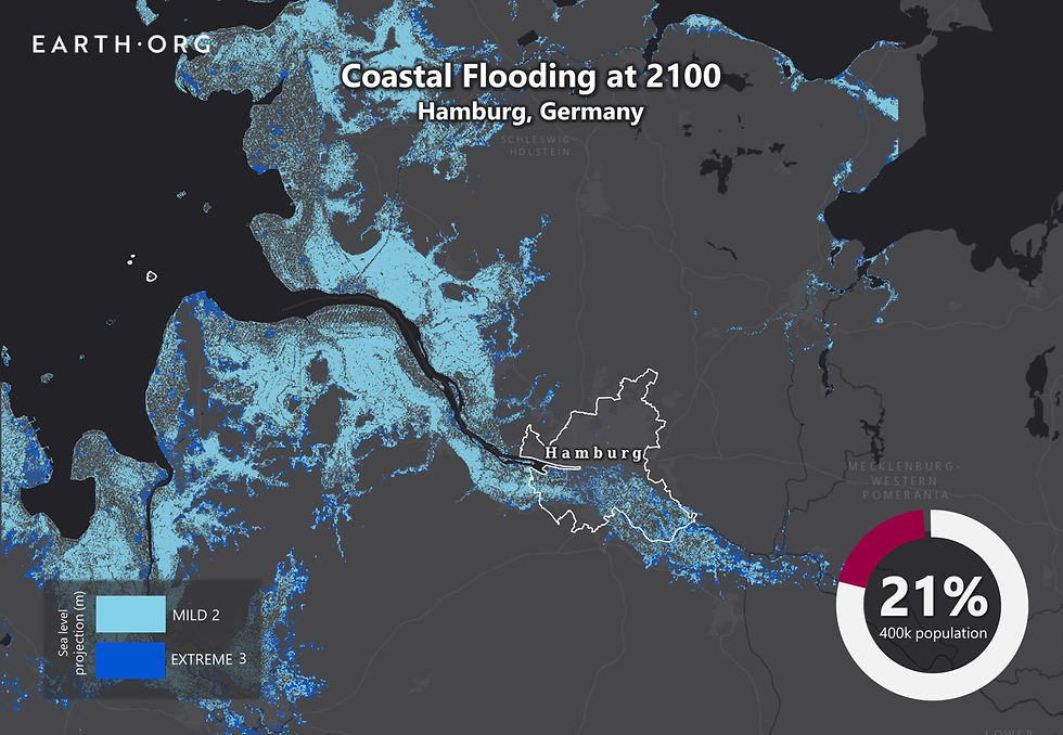 sea level rise projections