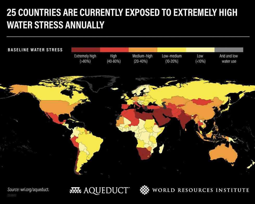 A world map showing countries with varying levels of annual water stress. Image: World Resources Institute.