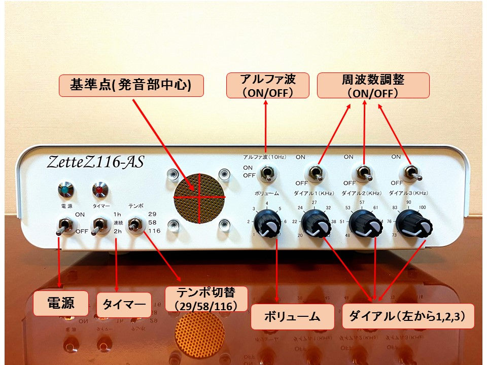 高周波発信装置ゼッテン116-AS 箱 説明書付き 高周波発信装置 「ZetteZ（ゼッテン）116-AS」の信州健康倶楽部