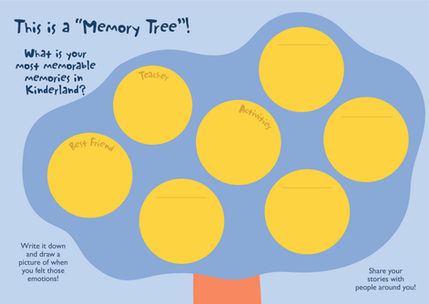 Mandtaps Illustration for Kinderland yearbook
