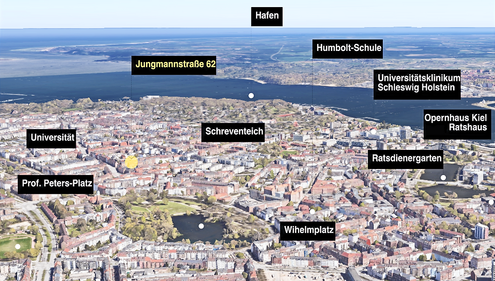 ECOHOF_Lage_Luftaufnahme_nybo