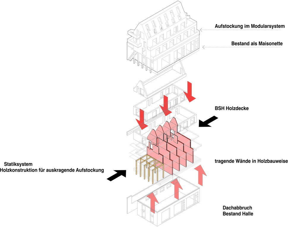 ECOHOF_Konzept_Statik_nybo