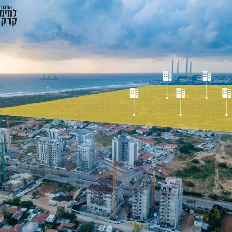 Right to an Apartment in Israel