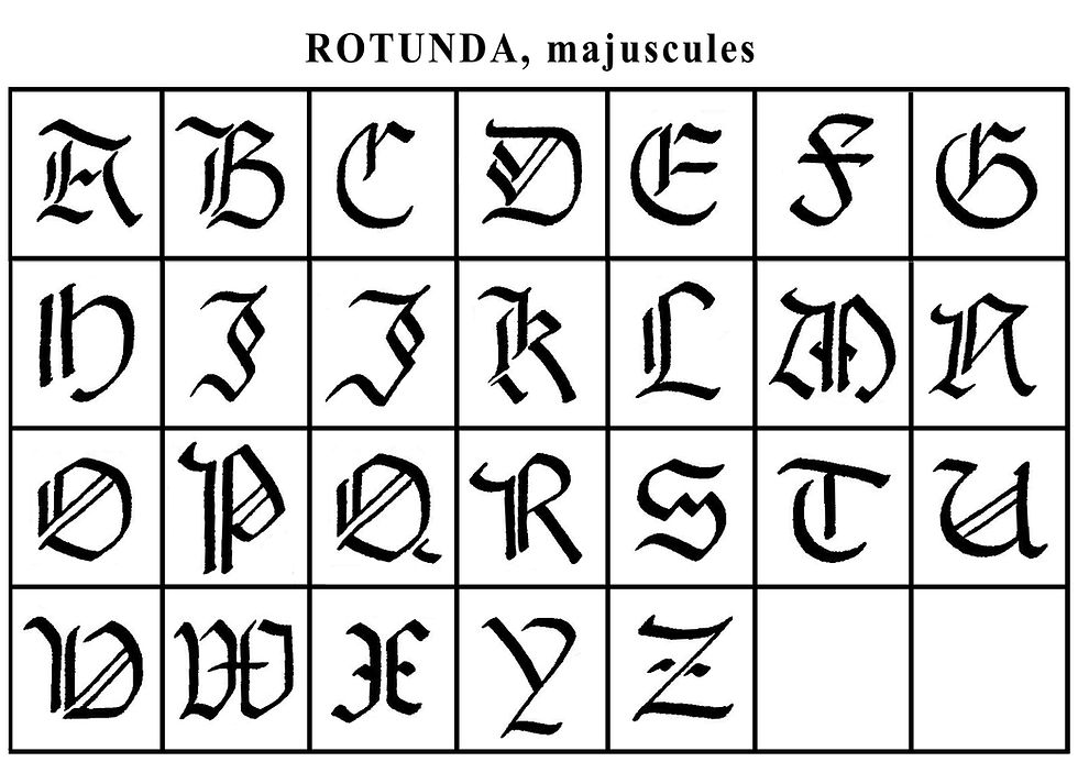 Alphabet latin majuscule écrit avec le style calligraphique Rotunda