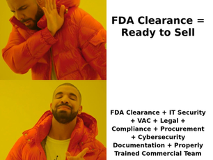 Step 2 of 12: Regulatory, Quality, & Risk Architecture