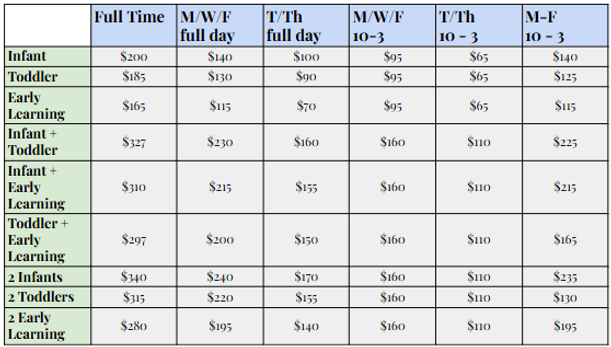 Weekly Fee Schedule.png