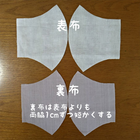 立体マスク(フィルターポケット)縫製手順♪