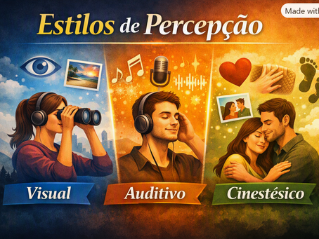 🎨 Estilos de Percepção: Visual, Auditivo e Cinestésico