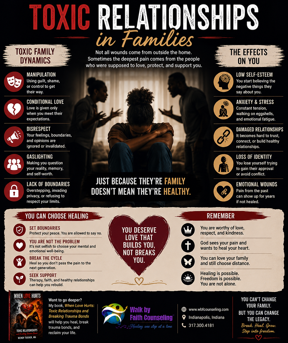 Toxic Families.png