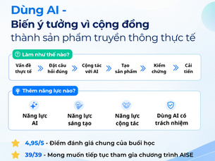 AISE x Trường THPT Quang Trung: Dùng AI biến ý tưởng vì cộng đồng thành sản phẩm truyền thông thực tế