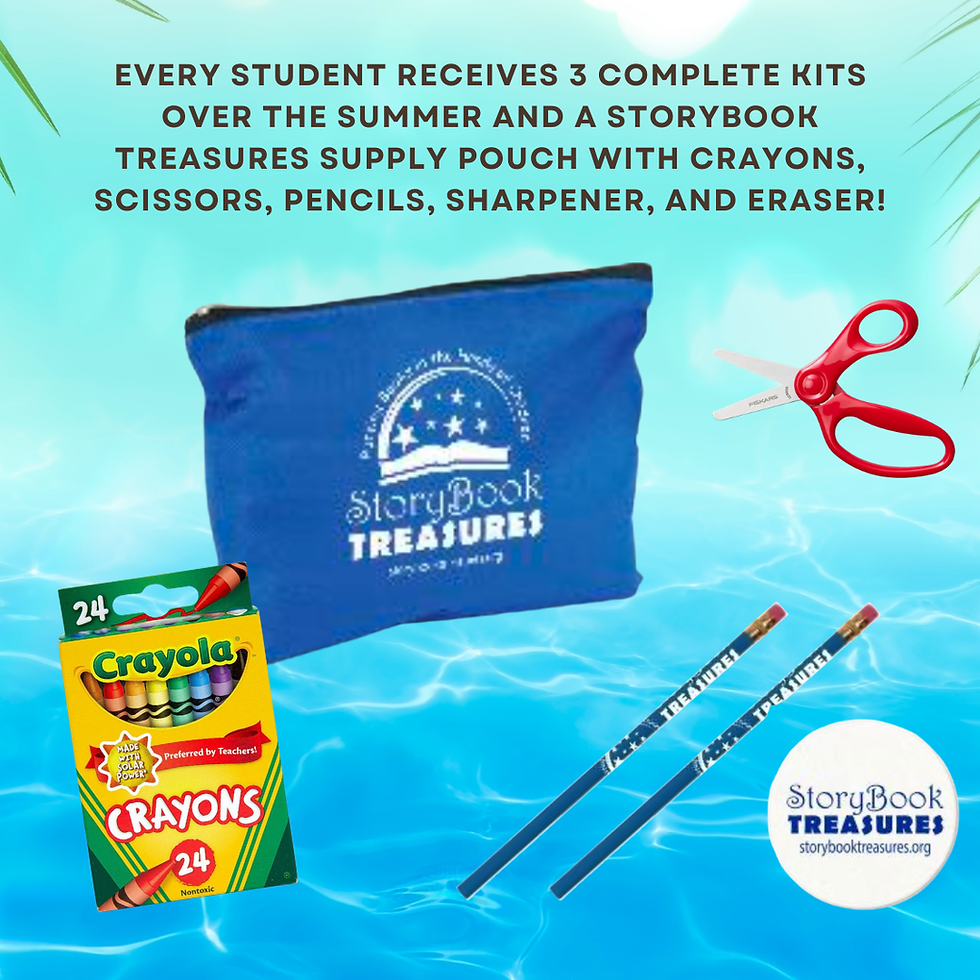 Thumbnail: Kindergarten Summer Enrichment Kits