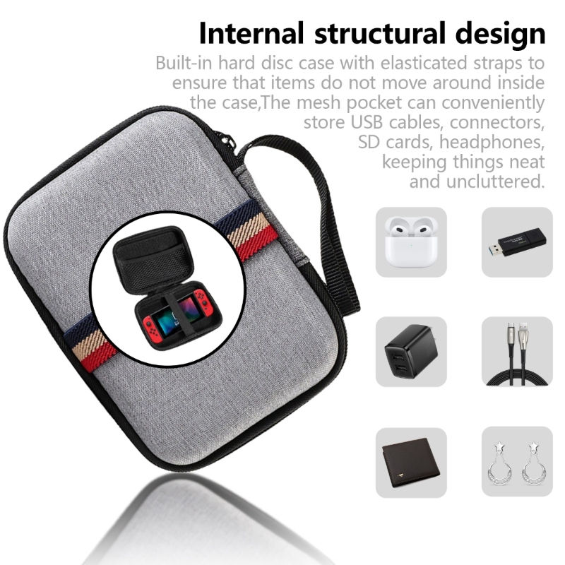 Thumbnail: 652F Storage Case Handbag for Miyoo Mini+ RG35XX RGB20S Consoles Storage Bag EVA