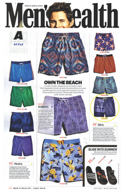 Men's Health Own The Beach