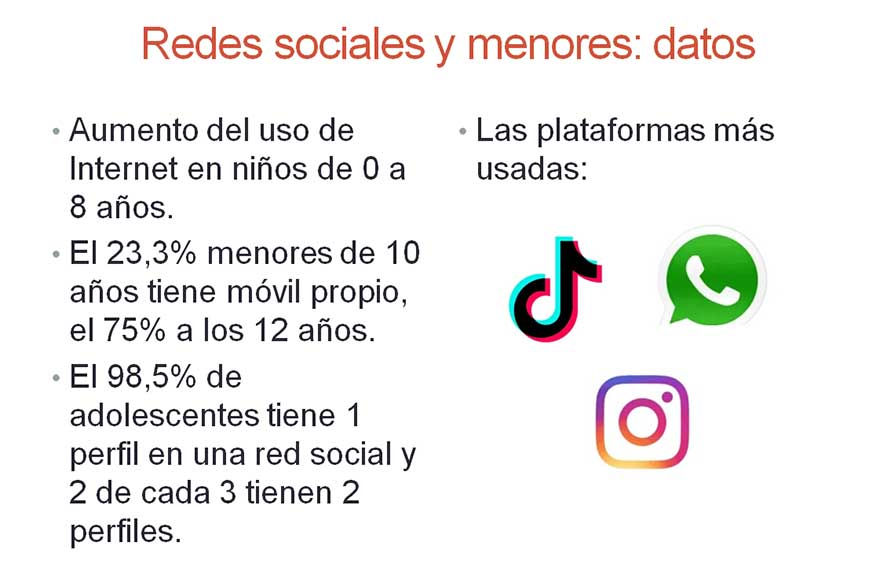 Redes sociales y gestión emocional en el entorno educativo. Centro de Psicología Aplicada Maribel Gámez