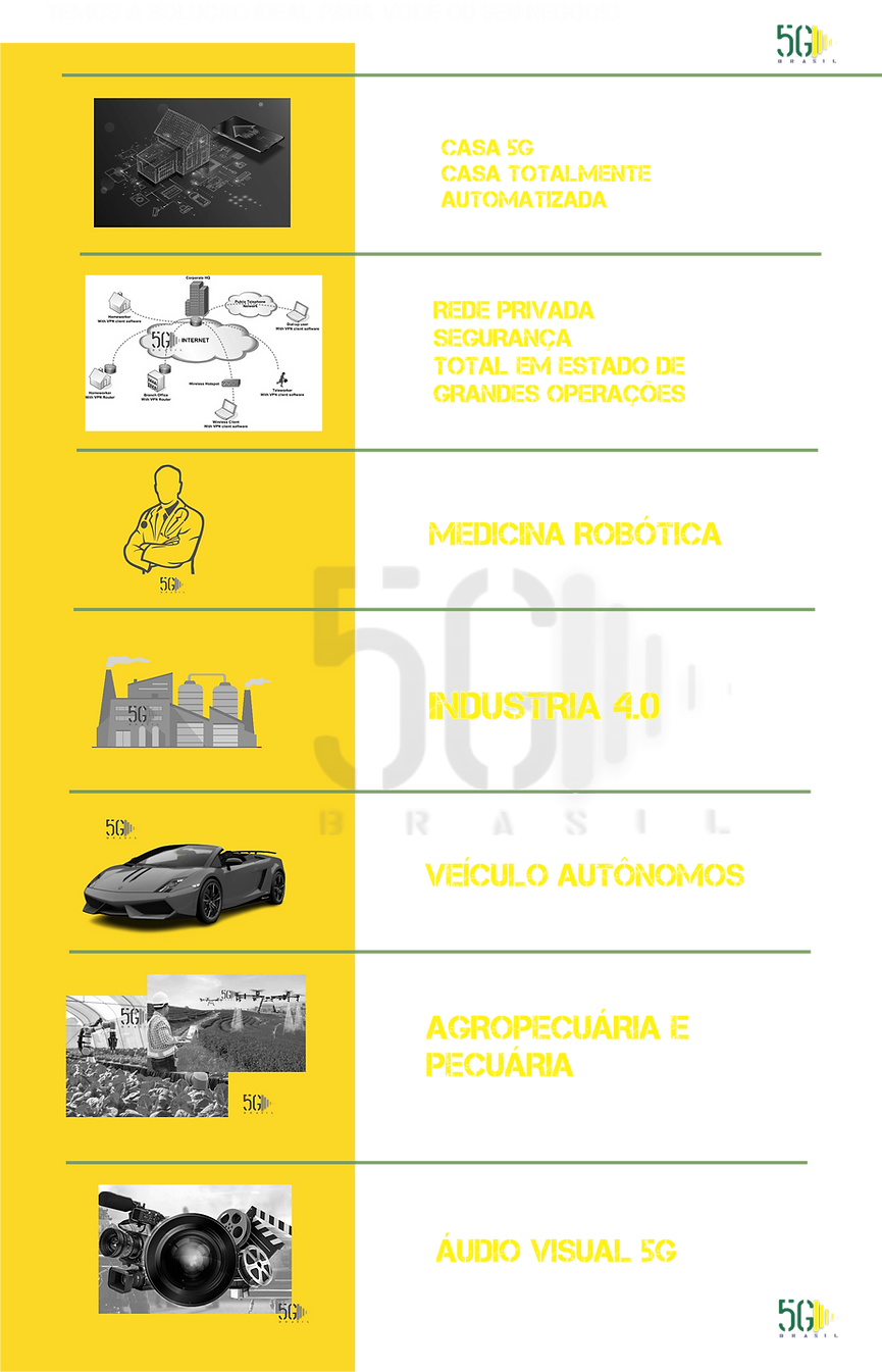 A 5gBrasil nasce com um propósito claro: revolucionar a conectividade no Brasil, entregando soluções de telefonia, internet e