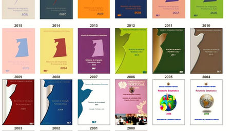 What about the main foreign nationalities in Portugal? 📊