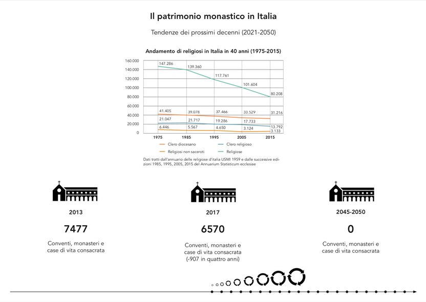 Schermata 2021-12-12 alle 12.54.44.png