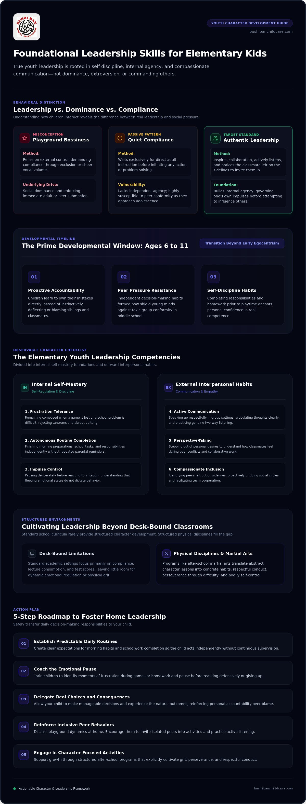 Leadership skills for elementary kids