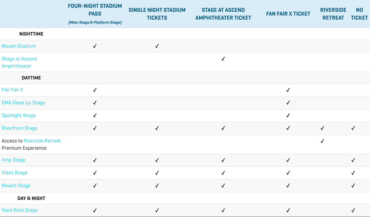 CMAFestticketchart.gif
