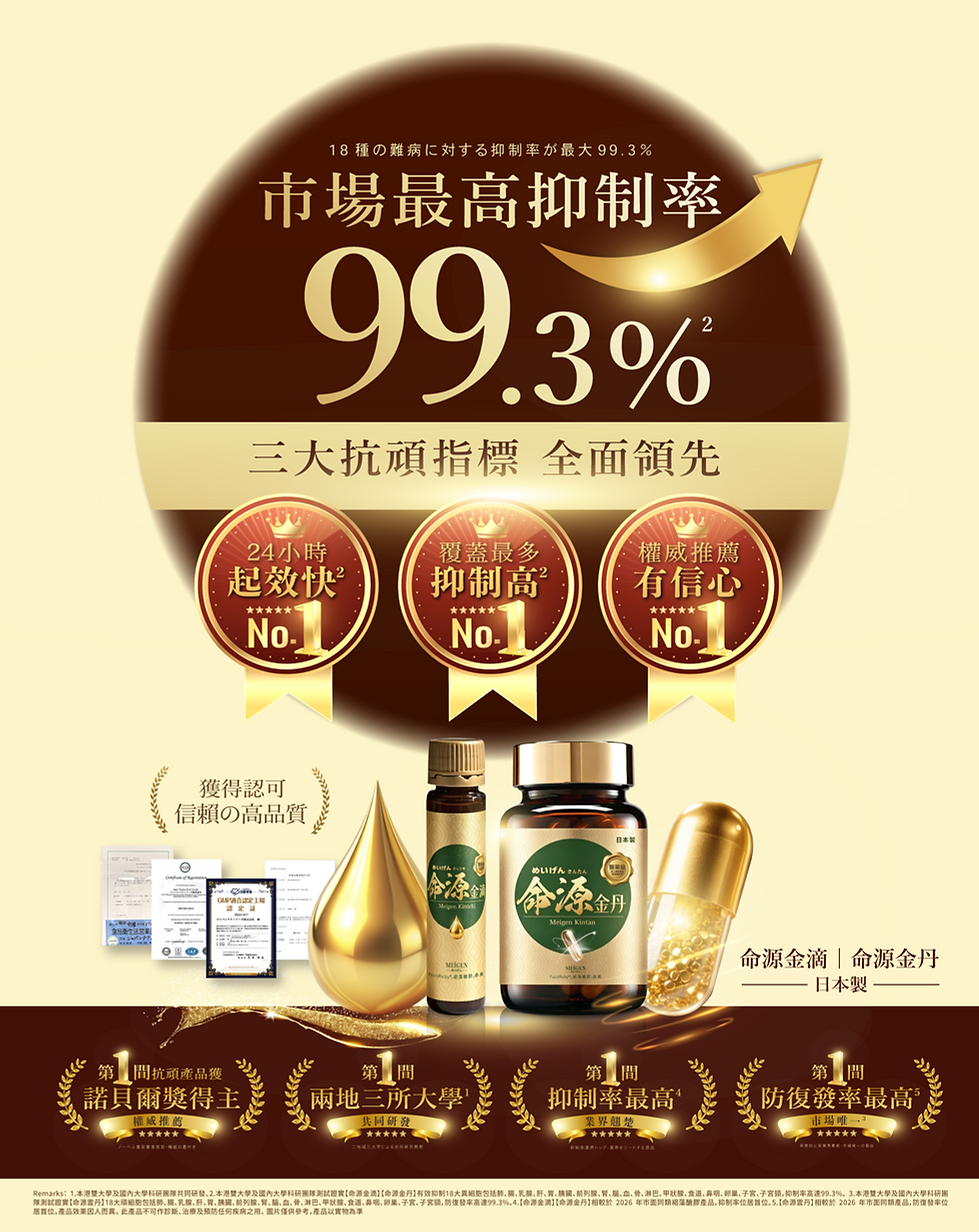 抗頑專家｜命源金滴、命源金丹｜諾貝爾獎得主推薦，覆蓋 18 大部位異細胞，最高 99.3% 抑制率