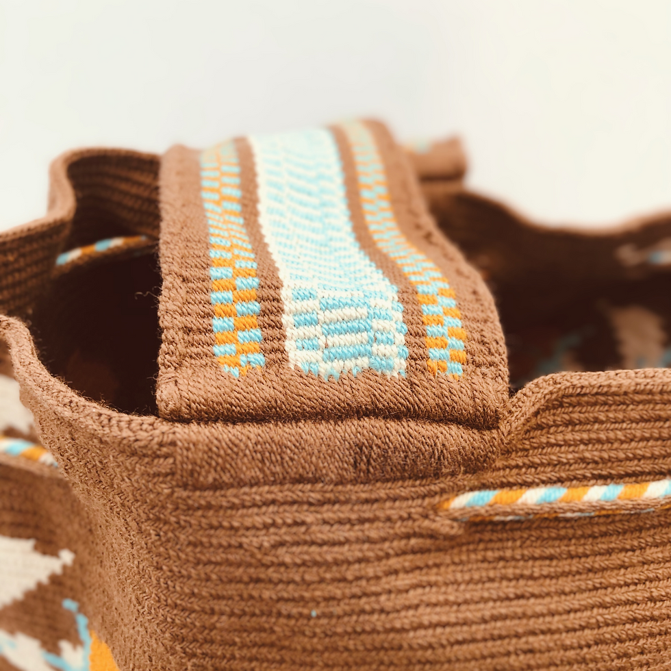 Miniature : Mochila no.3