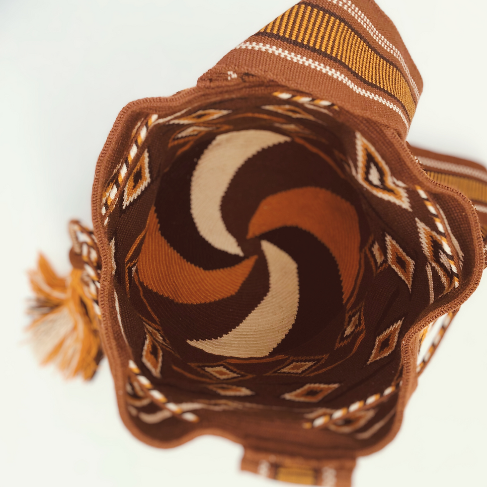 Miniature : Mochila no.4