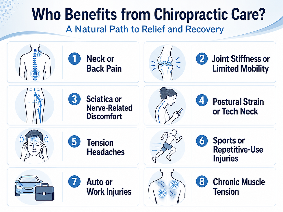 Who benefits from chiropractic care, including neck and back pain, limited mobility, sciatica, postural strain, tension headaches, injuries, and chronic muscle tension.