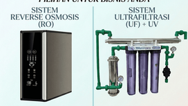 Filter Air RO (Reverse Osmosis) VS Filter Air Ultrafiltration & UV: Mana yang Cocok untuk Bisnis Anda?