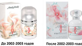 Определяем возраст духов Cacharel по батч-коду