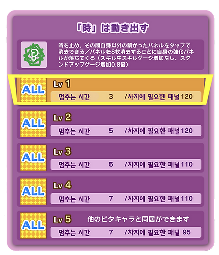 보이스 4타로 스킬.png