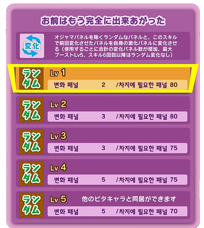 보이스 리조토 스킬.png
