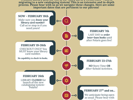 New Year, Big Changes for the Valley Library Consortium