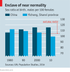 Two Child Policy: China’s Next Steps Toward Development