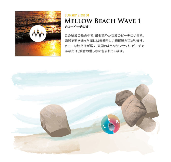 Sunset Side 01.Mellow Beach Wave 1 メロービーチの波1「優しさに包まれる」b.jpg