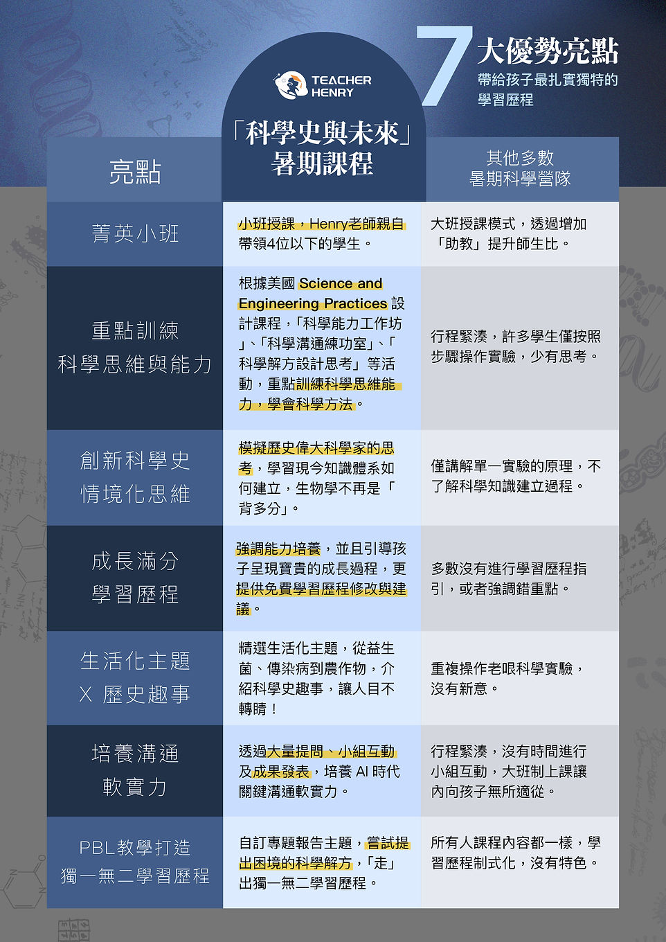 comparison table.jpg