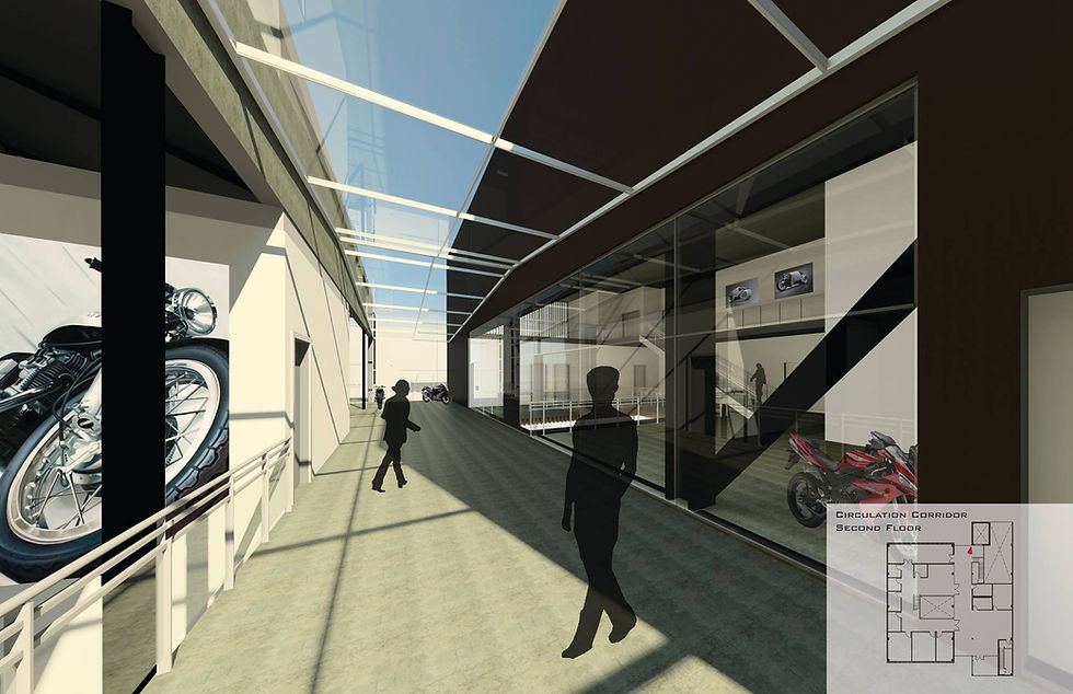 Circulation Rendering