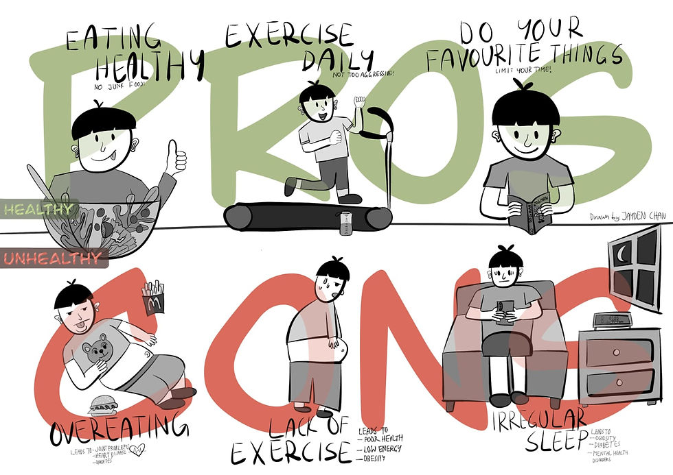 Cartoon of healthy and unhealthy habits. Top: eating veggies, exercising, reading. Bottom: overeating, lack of exercise, irregular sleep.