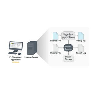 Fixing FLEXnet License Errors in Abaqus