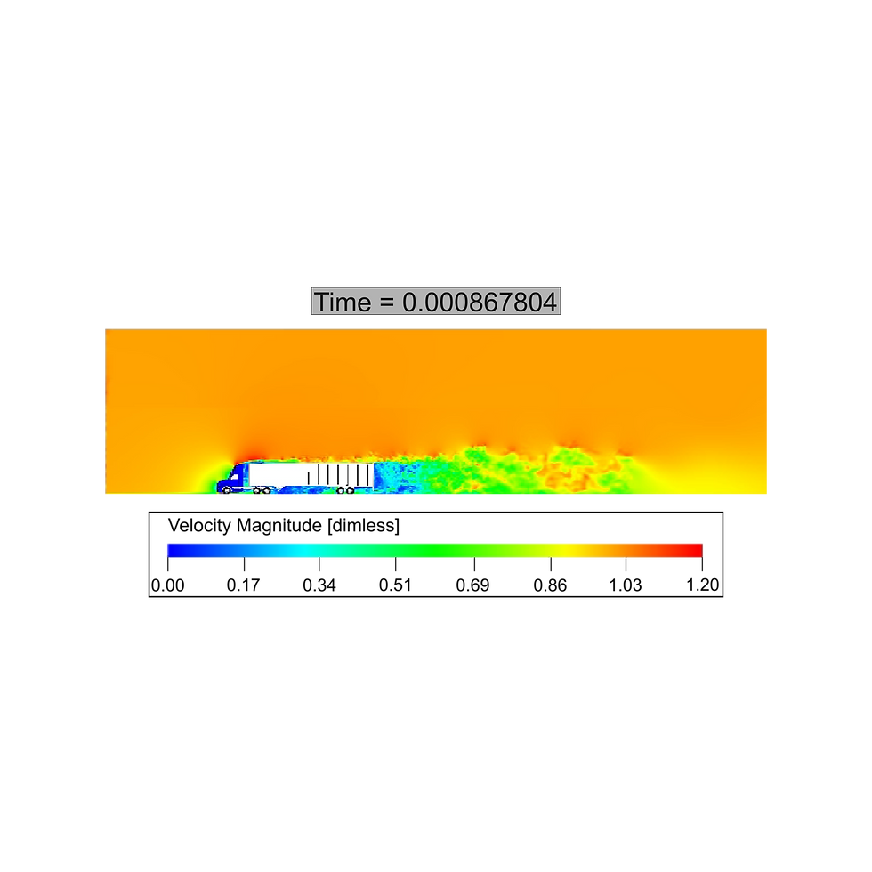 Improving Side Glass Visibility with PowerFLOW